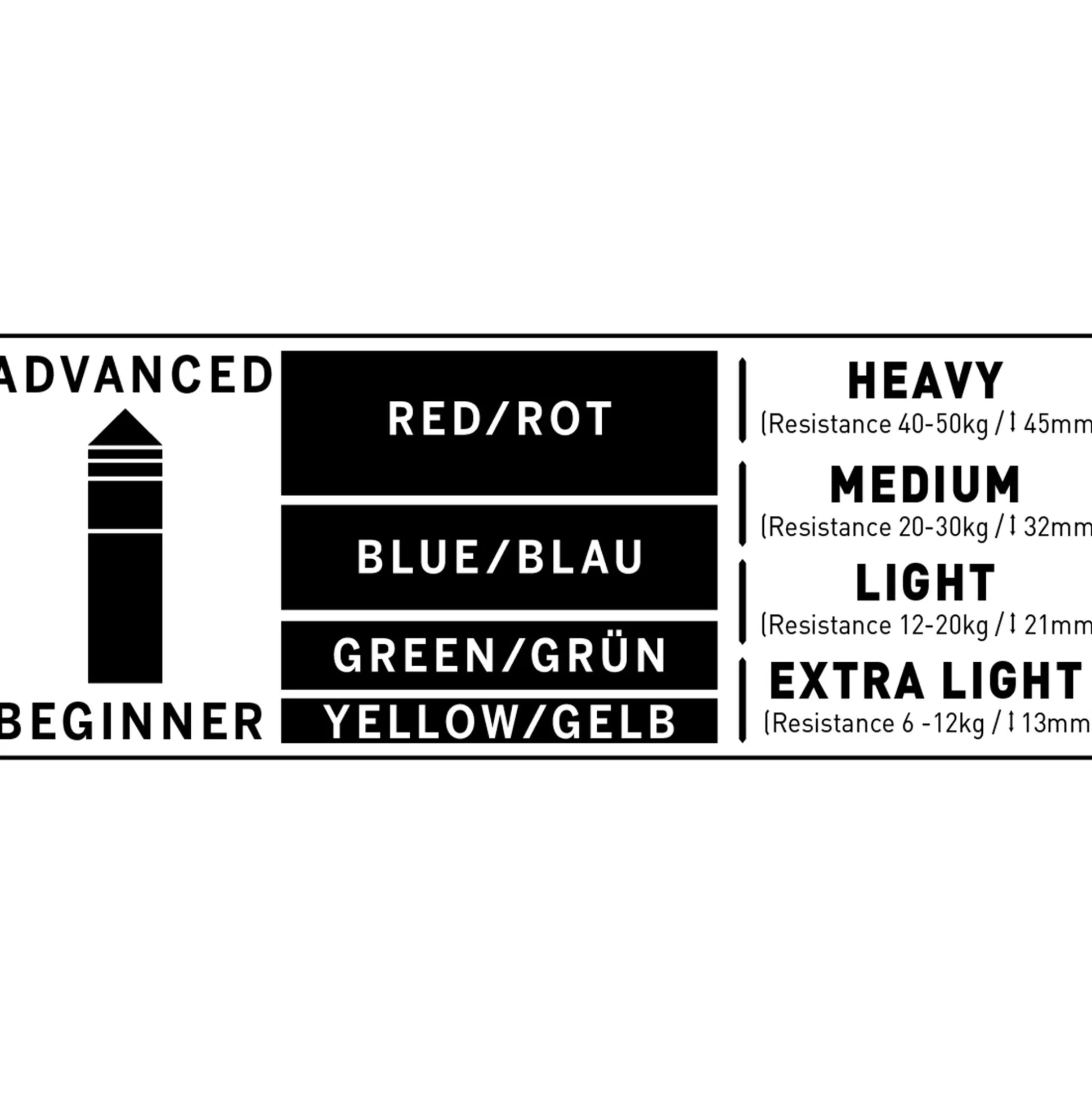 Clearance Super Band Medium Resistance Bands - Blue Accessories
